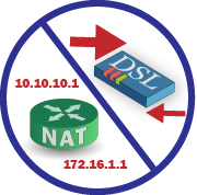 Ověřování QoS sítě s NAT_image